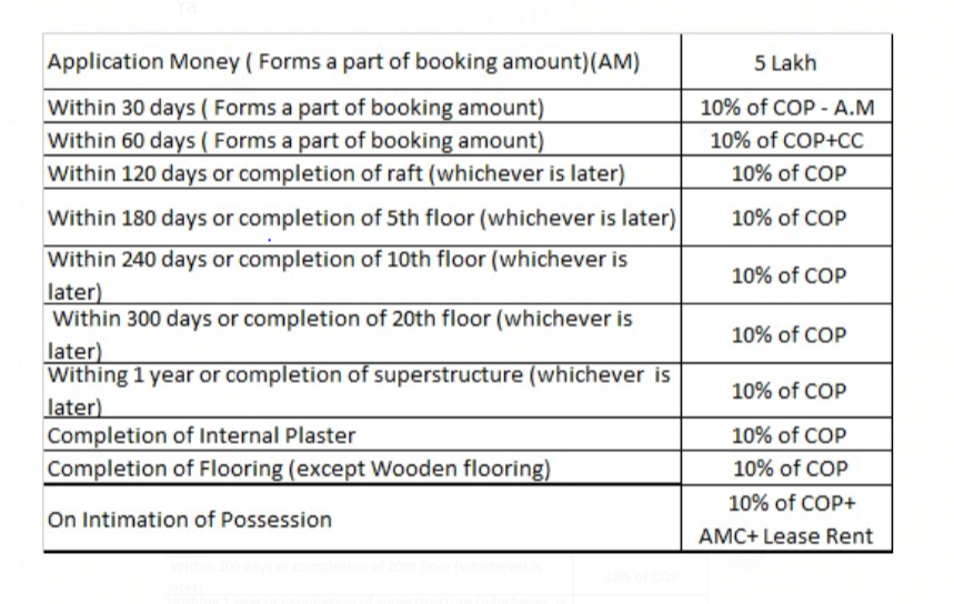 MjAxOS0xMi0wOSAwMzozNDo0MQ==_PAYMENT-PLAN.PNG