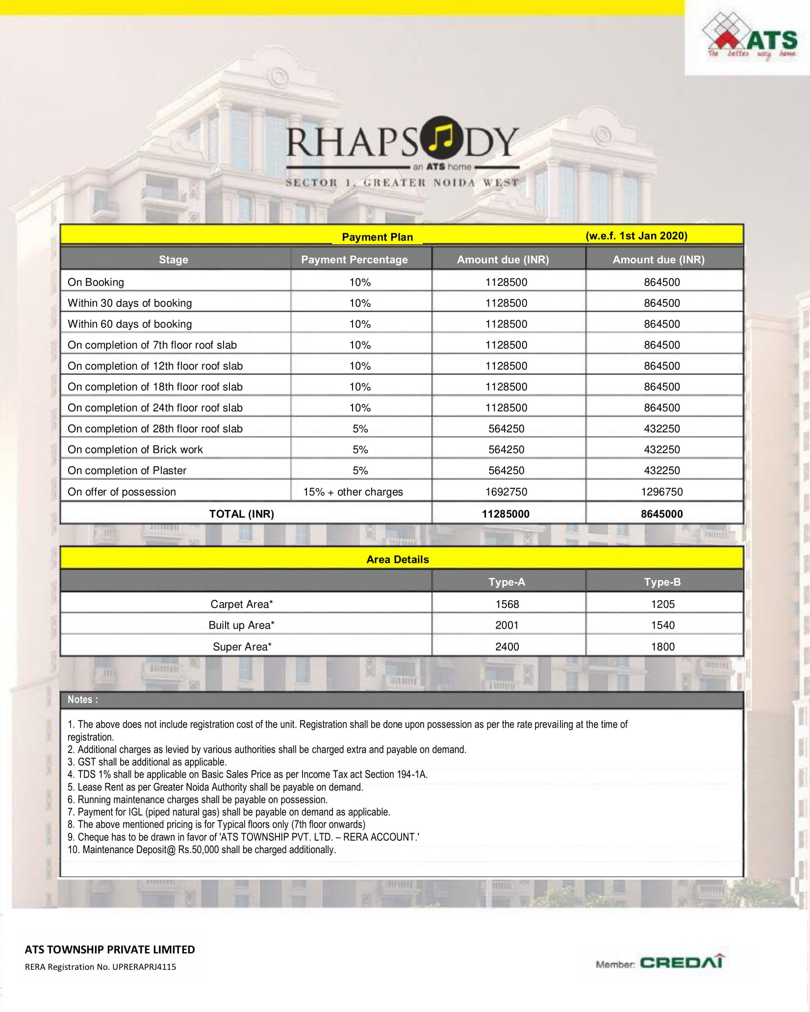 MjAyMC0wMi0wNiAwMzoxODozOQ==_PAYMENT-PLAN-RHAPSODY.jpg